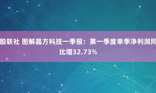 股联社 图解晶方科技一季报：第一季度单季净利润同比增32.73%
